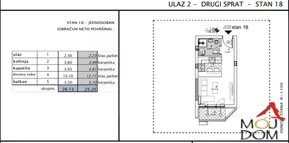 Telep | 4zida.rs