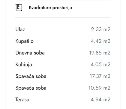 Aleksandra Bugarskog | 4zida.rs