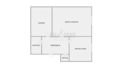 Bulevar Zorana Đinđića | 4zida.rs