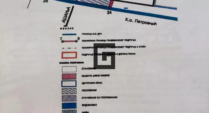 Građevinsko zemljište | 4zida