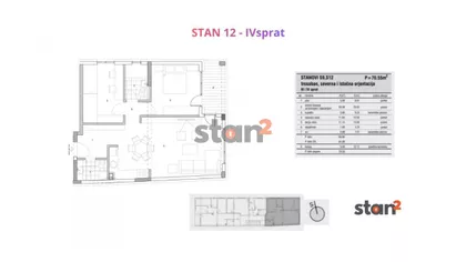 Dom Zdravlja | 4zida.rs