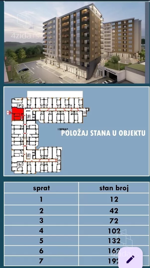 Trosoban stan | 4zida