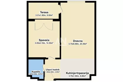 Dragoslava Srejovića | 4zida.rs