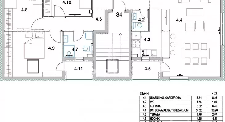 Dvosoban stan | 4zida