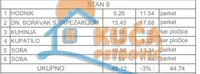 Dvoiposoban stan | 4zida