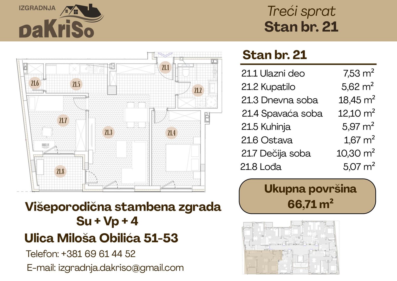 pozadinska slika