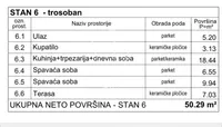 Trosoban stan | 4zida