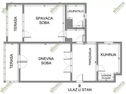Prve pruge | 4zida.rs
