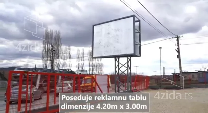 Industrijsko zemljište | 4zida