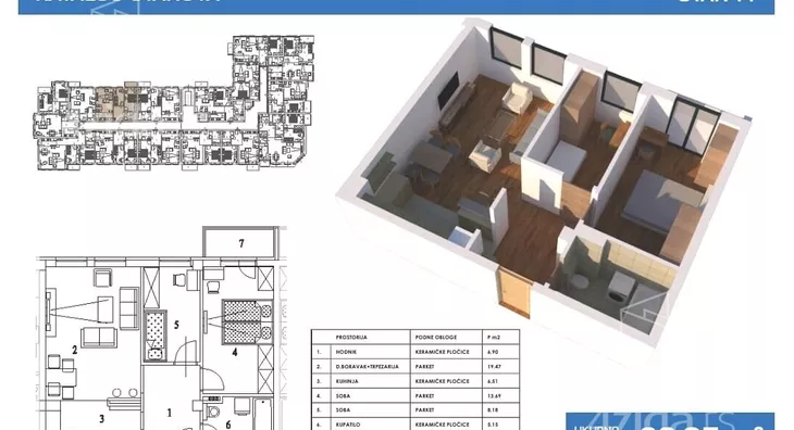 Trosoban stan | 4zida