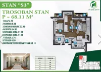 Kragujevac, Gradske lokacije, Centar, Bubanj | 4zida.rs | 4zida.rs