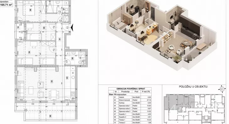 Troiposoban stan | 4zida