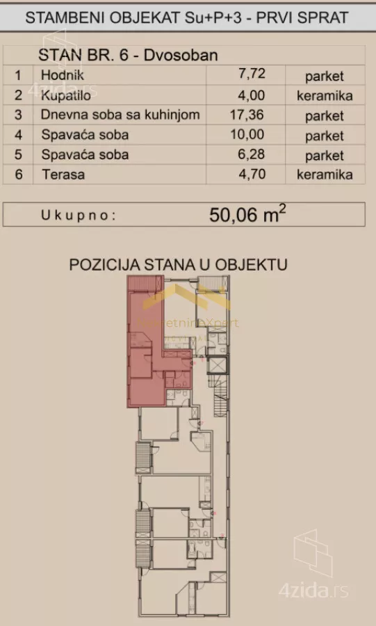 Dvosoban stan | 4zida