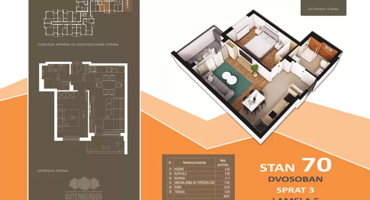 Dvosoban stan | 4zida