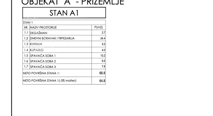 Troiposoban stan | 4zida
