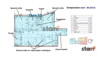 Dom Zdravlja | 4zida.rs