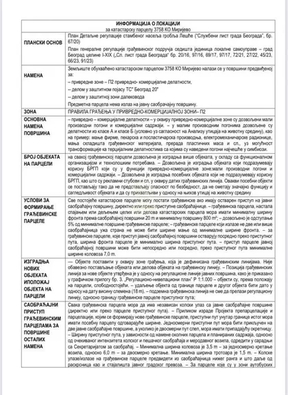 Aleksandra Bugarskog | 4zida.rs