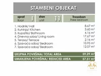 Dvoiposoban stan | 4zida