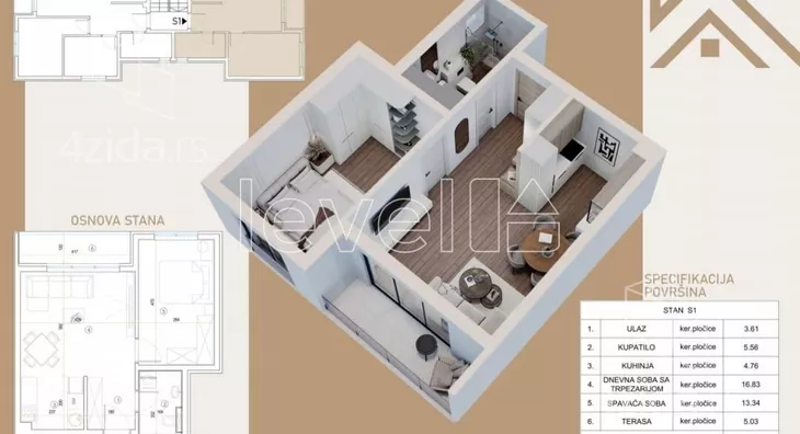 Dvosoban stan | 4zida