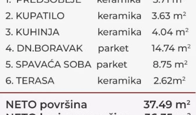 Jednoiposoban stan | 4zida