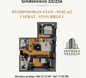 Gradske lokacije, Pančevo, 2.0 stan | 4zida.rs