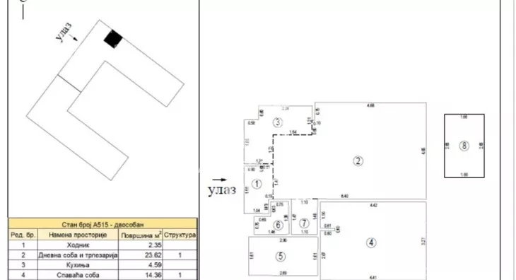 Dvosoban stan | 4zida