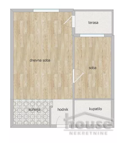 Sajmište | 4zida.rs