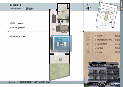 Gradske lokacije | 4zida.rs