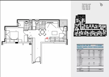 Crveni Krst | 4zida.rs
