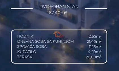 Somborska | 4zida.rs