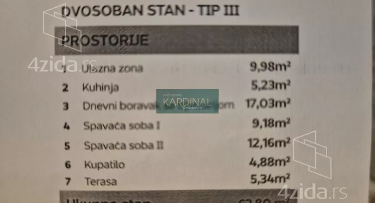 Dvosoban stan | 4zida