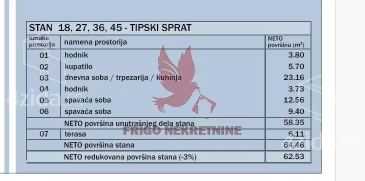 Trosoban stan | 4zida