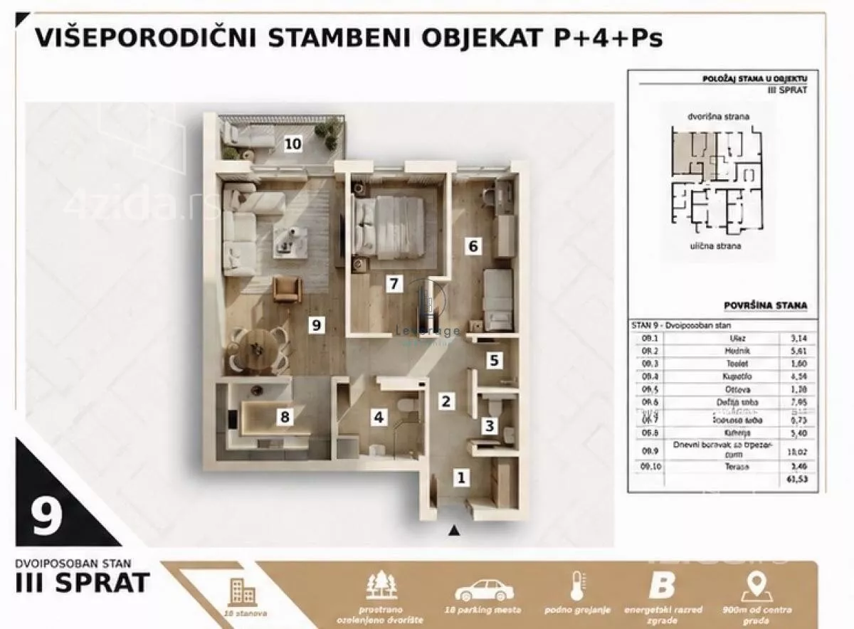 Dvoiposoban stan | 4zida