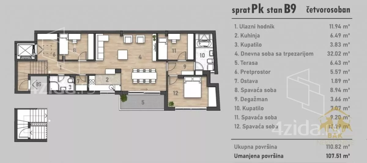 Četvorosoban stan | 4zida