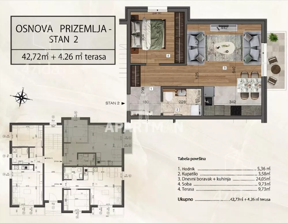 Dvosoban stan | 4zida