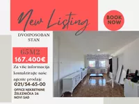 Detelinarska Pijaca, Detelinara, Gradske lokacije, Novi Sad | 4zida.rs