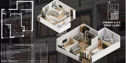 Lekino Brdo | 4zida.rs