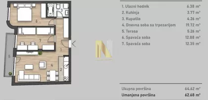 Socijalno | 4zida.rs