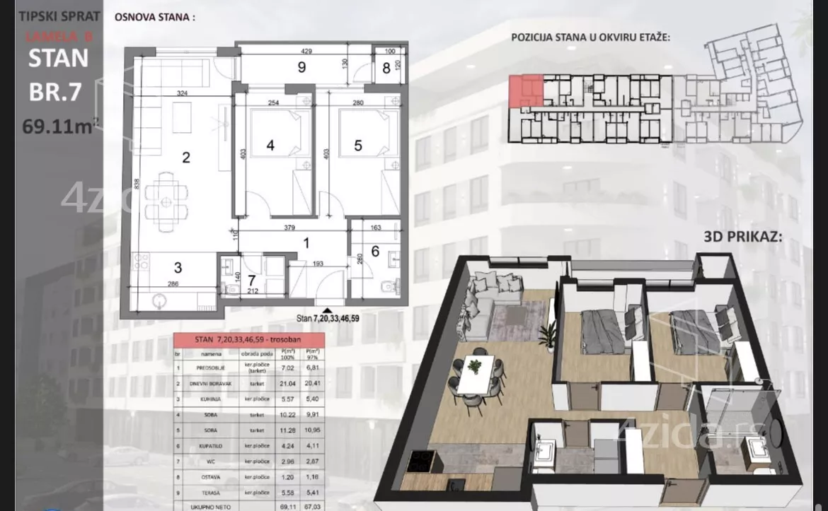 Trosoban stan | 4zida