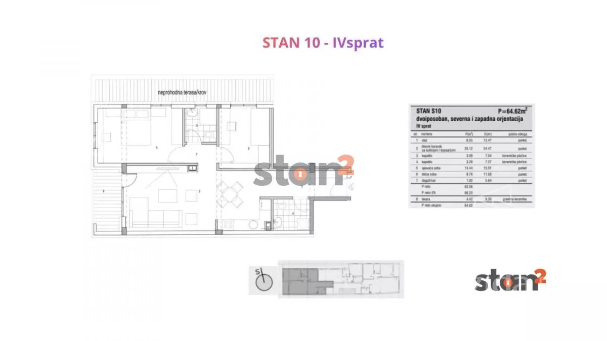 Dvoiposoban stan | 4zida