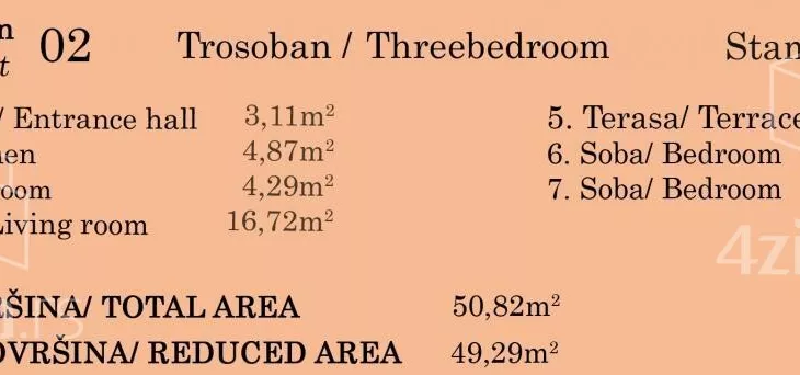 Trosoban stan | 4zida
