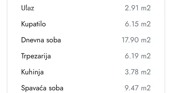 Dvosoban stan | 4zida
