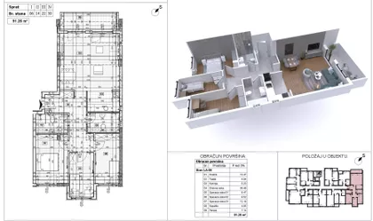 Avijatičarsko Naselje | 4zida.rs