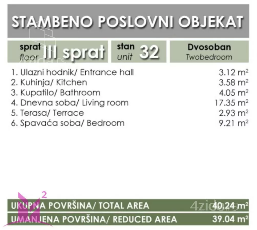 Dvosoban stan | 4zida