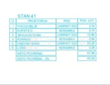 Jednoiposoban stan | 4zida