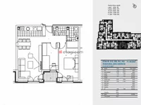 Crveni Krst, Gradske lokacije, Niš | 4zida.rs