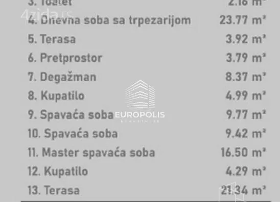 Četvorosoban stan | 4zida