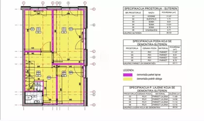 Nova Detelinara | 4zida.rs
