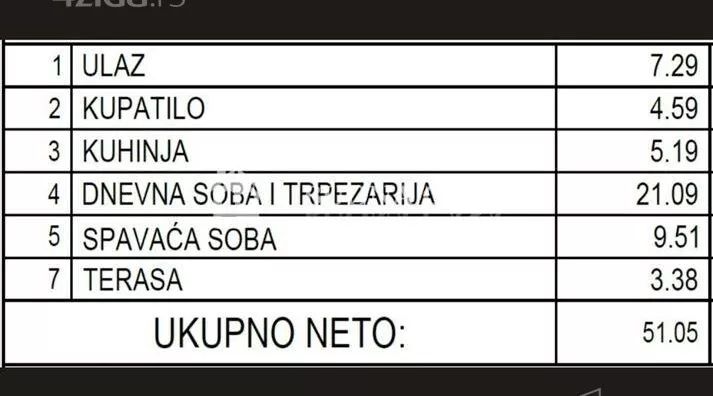 Dvosoban stan | 4zida