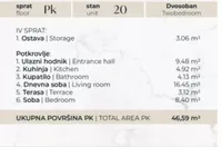 Dvosoban stan | 4zida